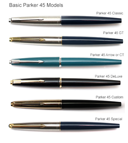 New Parker Jotter Flighter DeLuxe Ballpoint Pen Brushed S/Steel with Gold Trim 